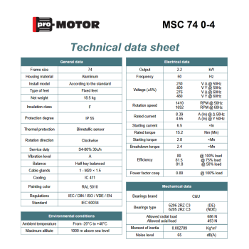 Silnik elektryczny MSC74 2,2kW 1410obr/min 400V Lewy